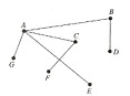 1886_Graph in tree form.jpg